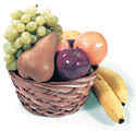 Basket of Fruit