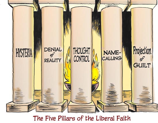 Liberal Faith